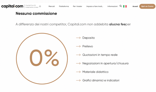 Commissioni 0 Capital.com