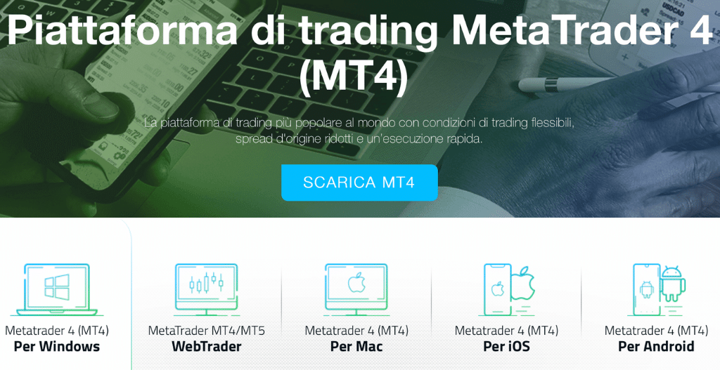 MetaTrader 4 FP Markets