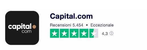 Opinioni e recensioni Capital.com