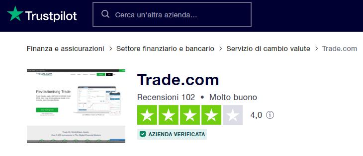 Opinioni e recensioni sulla piattaforma di trading Trade.com su TrustPilot