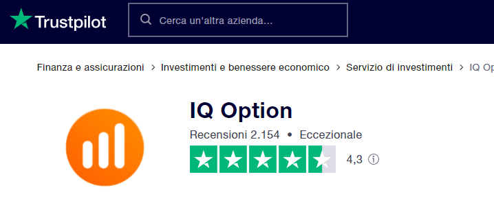 Opinioni e recensioni sulla piattaforma di trading IQ Option su TrustPilot