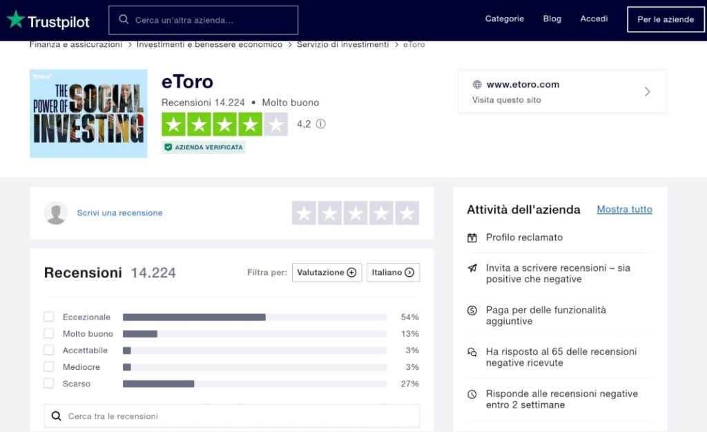 eToro è una piattaforma azioni con 4.2 su TrustPilot