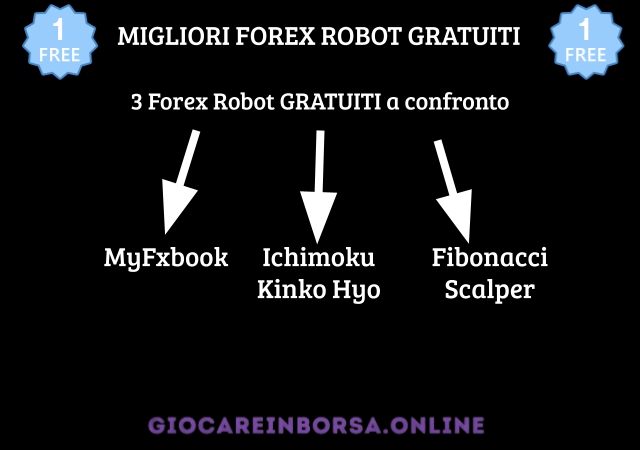 Selezione dei tre migliori Forex Robot gratuiti