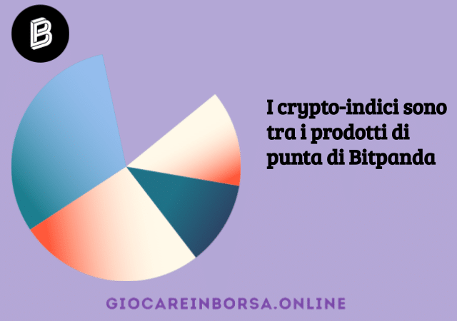 Il Bitpanda Crypto Index è stato sviluppato in collaborazione con MarketVector Indexes